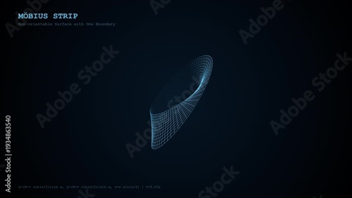 Mobius Strip Matematika
