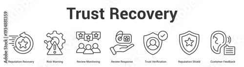 Trust Recovery web banner icon set vector illustration concept for business with icon of Reputation Recovery, Risk Warning, Review Monitoring, Review Response, Trust Verification, Reputation Shie.