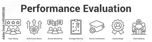 Performance Evaluation web banner icon set vector illustration concept for business with icon of Team Rating, Performance Boost, Review Monitoring, Strategy Planning, Service Certification, Qual.