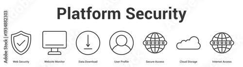 Platform Security web banner icon set vector illustration concept for business with icon of Web Security, Website Monitor, Data Download, User Profile, Secure Access, Cloud Stora.
