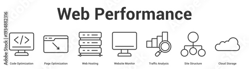 Web Performance web banner icon set vector illustration concept for business with icon of Code Optimization, Page Optimization, Web Hosting, Website Monitor, Traffic Analysis, Site Structu.