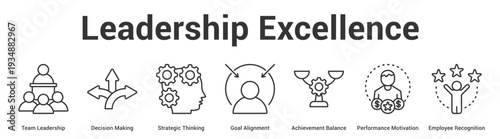 Leadership Excellence web banner icon set vector illustration concept for business with icon of Team Leadership, Decision Making, Strategic Thinking, Goal Alignment, Achievement Balance, Performa.