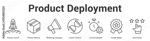 Product Deployment web banner icon set vector illustration concept for business with icon of Product Launch, Product Delivery, Marketing Campaign, Launch Timeline, Launch Schedule, Quality Bad.