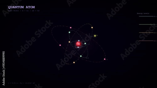 Quantum Atom Fisika