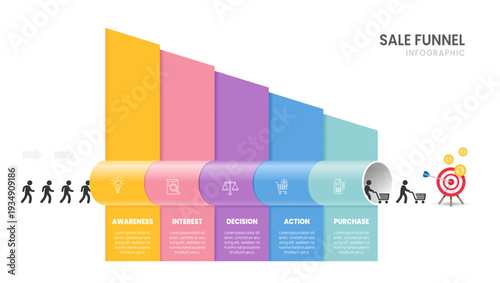Sales funnel Infographic diagram template for business.5 step, marketing and startup business, vector infographics.