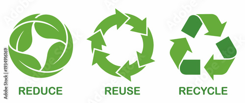 Eco friendly reduce reuse recycle symbols for sustainable living