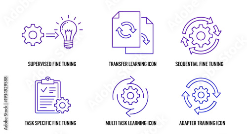 Flat line icons depicting training and learning concepts for education and business visuals.
