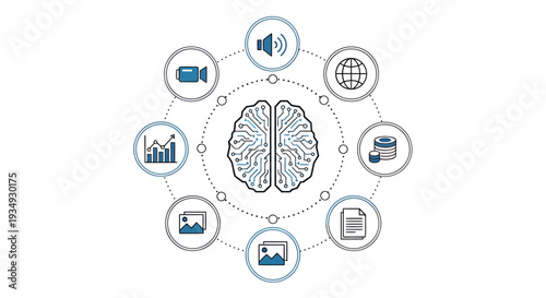 Collaborative Brain and Technology Visualization Representing Science and Innovation.