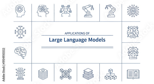 Collection of Icons Illustrating Applications of Large Language Models for AI.