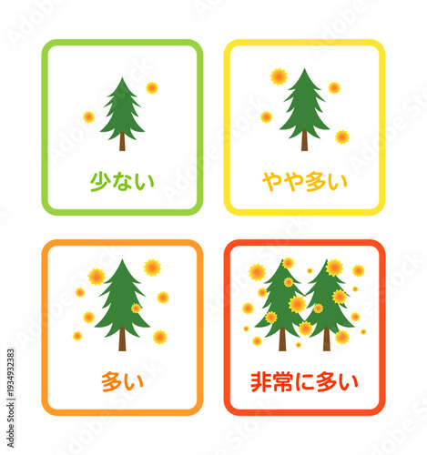 花粉飛散量の指標・4段階（少ない・やや多い・多い・非常に多い）のベクターイラスト