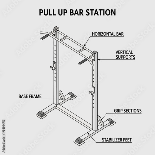 Detailed diagram of a pull up bar station with labeled components.