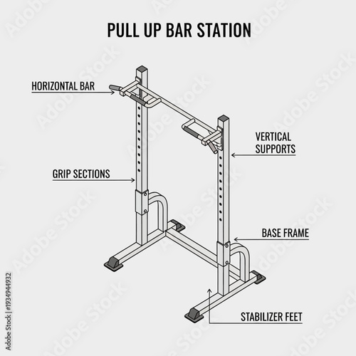 Detailed diagram of a pull up bar station with labeled components.