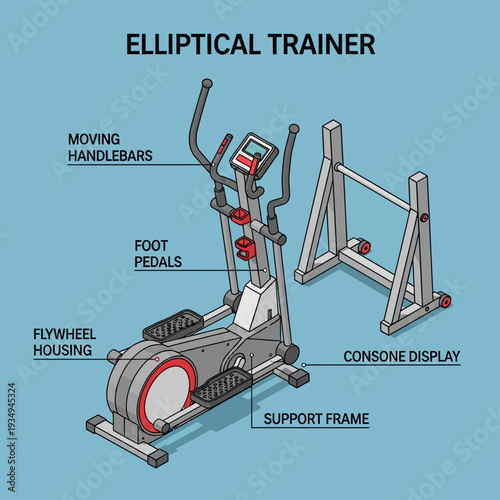 Detailed diagram of an elliptical trainer machine with labeled parts.