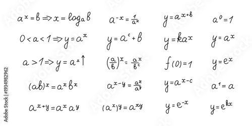 Exponential function formulas set with logarithm inverse relation exponent rules growth decay transformations natural base equations and algebra properties for your illustration
