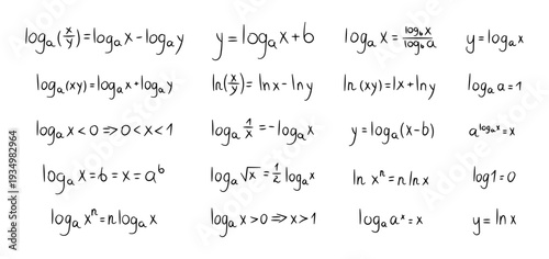 Logarithmic function formula set with quotient product power base change inverse identity inequality shift natural equation transformation properties for your illustration