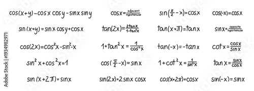 Trigonometric identities formula reference set for sine cosine tangent cotangent equations periodicity parity double angle pythagorean relations and ratio definitions for your illustration
