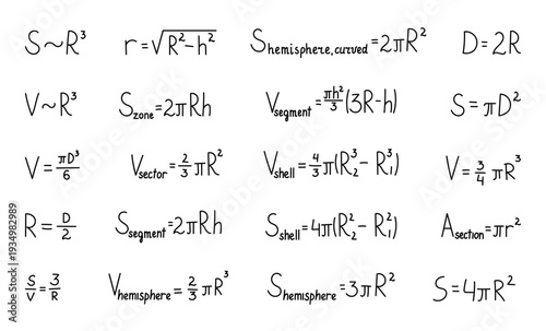 Stereometry ball sphere formulas set with surface area volume hemisphere segment sector shell diameter radius ratio relations for your designs projects