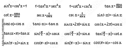 Trigonometry basic identity equations and properties reference set for sine cosine tangent cotangent secant cosecant relations periodicity parity cofunction supplementary shift