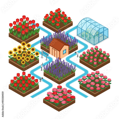 Colorful flower beds and greenhouse surrounding a small house.