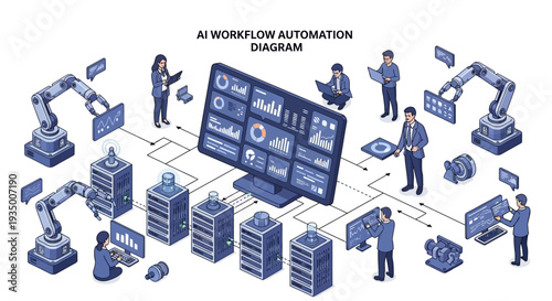 Flat lay illustration of AI workflow automation diagram with robotic arms, people, and computer servers on a white background, showcasing intelligent automation and data processing workflow.