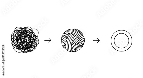 Tangled lines to organized ball to clean circle process icons with arrows featuring progression, transformation,