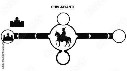 Shiv Jayanti infographic illustration with various icons and symbols