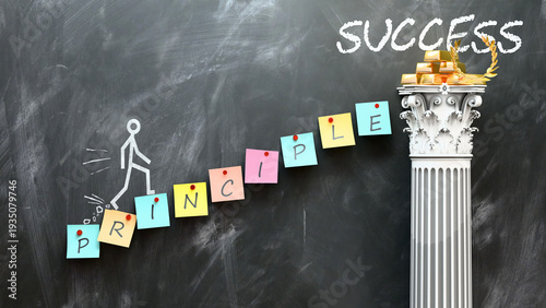 Bild auf Leinwand Principle leads to Success - a metaphor showing principle as a fundament that is essential for success