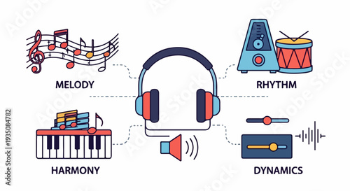 Music Elements Concept with Headphones and Instruments Vector Illustration