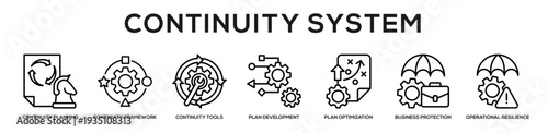 Continuity System web banner icon illustration concept