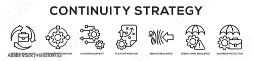 Continuity Strategy web banner icon illustration concept