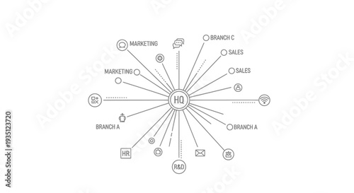 Centralized headquarters hub connects numerous dispersed branch offices and internal departments through radiating organizational structure lines on a white background.