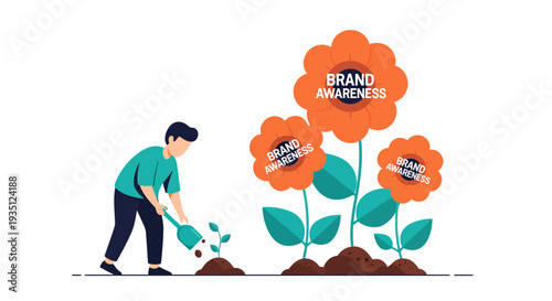 Cultivating Brand Awareness Growth Strategy Marketing Concept