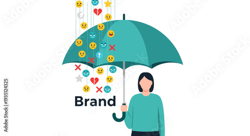 Brand Protection Shielding from Customer Feedback and Social Media Reviews