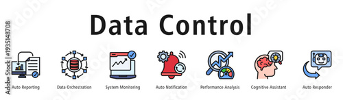 Data Control banner presenting Auto Reporting, Data Orchestration, System Monitoring, Auto Notification, Performance Analysis, Cognitive Assistant, and Auto Responder.