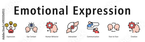 Emotional Expression web banner icon vector illustration concept with icon of expression, eye contact, human behavior, interaction, communication, face to face, and emotion.