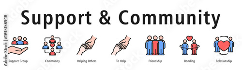 Support & Community web banner icon vector illustration concept with icon of support group, community, to help, friendship, bonding, relationship, and helping others.