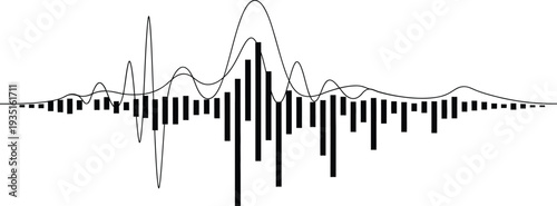 Sound waveform pattern visualization