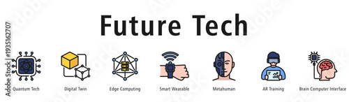 Future Tech web banner icon vector illustration concept with icon of quantum tech, digital twin, edge computing, smart wearable, metahuman, AR training, and brain computer interface.