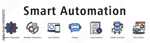Smart Automation web banner icon vector illustration concept with icon of business automation, workflow automation, cross platform, chatbot, smart contract, robotic assistant, and data culture.