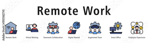 Remote Work web banner icon vector illustration concept with icon of remote work, virtual meeting, teamwork collaboration, digital nomad, augmented team, smart office, and employee experience.