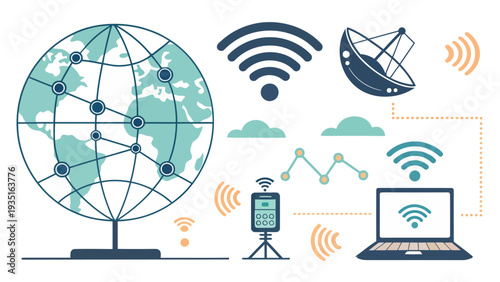 Global network connection and communication technology