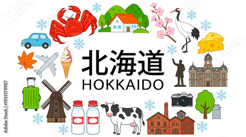 Hokkaido Travel Icons & Symbols - A Comprehensive Illustration of Japanese Culture, Landmarks, Food, and Activities