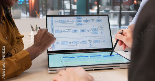 фотографія Young Businessman And Woman Reviewing Flow Chart On Laptop, Planning Strategy