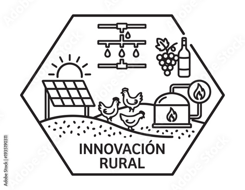 Innovación rural con iconos de riego por goteo, energía solar, avicultura y producción de biogás
