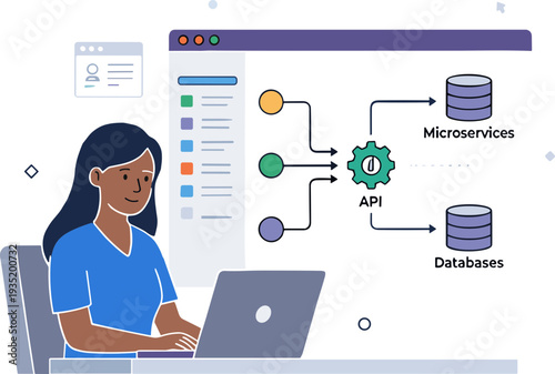 Modern Digital Networking