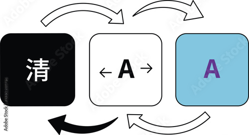 Language translation interface icon with arrows multilingual text conversion localization communication technology vector illustration