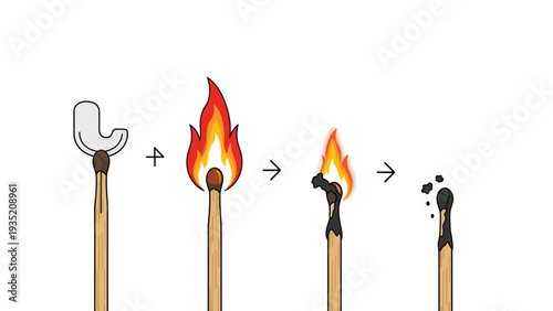 Sequence of a wooden matchstick lighting burning and extinguishing to show the various stages of chemical combustion.