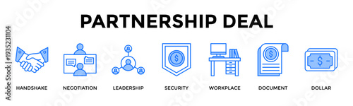 Partnership Deal Icon Set Collection Pack Banner Web Vector Illustration  Concept Containing Drive Secure Partnerships Through Leadership And Clear Agreements