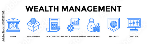 Wealth Management Icon Set Collection Pack Banner Web Vector Illustration  Concept Containing Manage Assets Strategically To Preserve And Grow Long Term Wealth