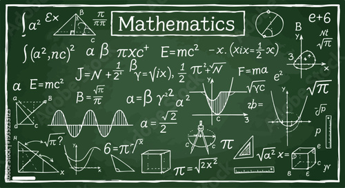 A detailed green chalkboard filled with complex mathematical equations and formulas for the International Day of Mathematics
